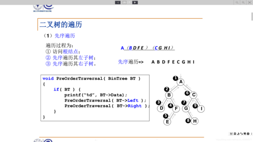 C++中set集合的遍历用法介绍（c++遍历set集合的方法）-图1