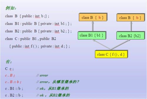 C++中set集合的遍历用法介绍（c++遍历set集合的方法）-图3