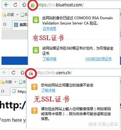 域名怎么加ssl证书，浏览器怎么添加域名-图2
