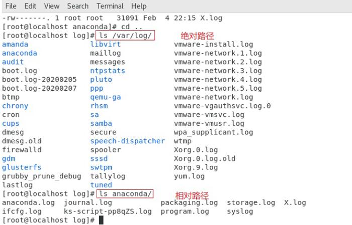 有什么好看的网站可以推荐一下，linux命令行怎么访问网页-图2