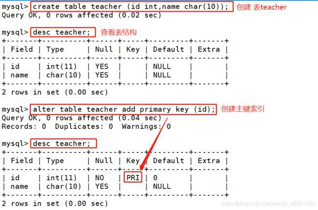 关于insertinto里，带条件判断的sql语句怎么写，深入解析windows第7版-图2