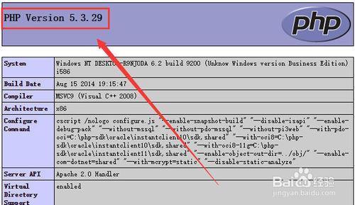 php的版本是怎么区分，怎么查看php版本信息-图1