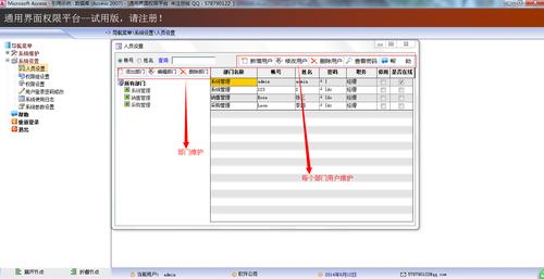 Access-Control详解（如何使用AccessControl优雅，简洁的进行权限控制)-图1