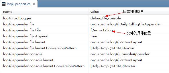 log4j生成的文件编码格式，log4j日志路径配置-图2