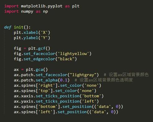 python长方形面积代码（python求长方形周长怎么编写)-图2