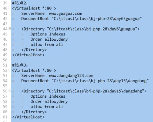 php虚拟主机管理的方法有哪些（一个机器可以同时部署多个php应用吗)-图1