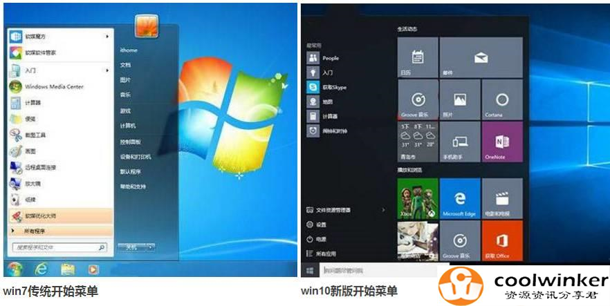 win域名怎么样（win10专业版和企业版哪个好用)-图3