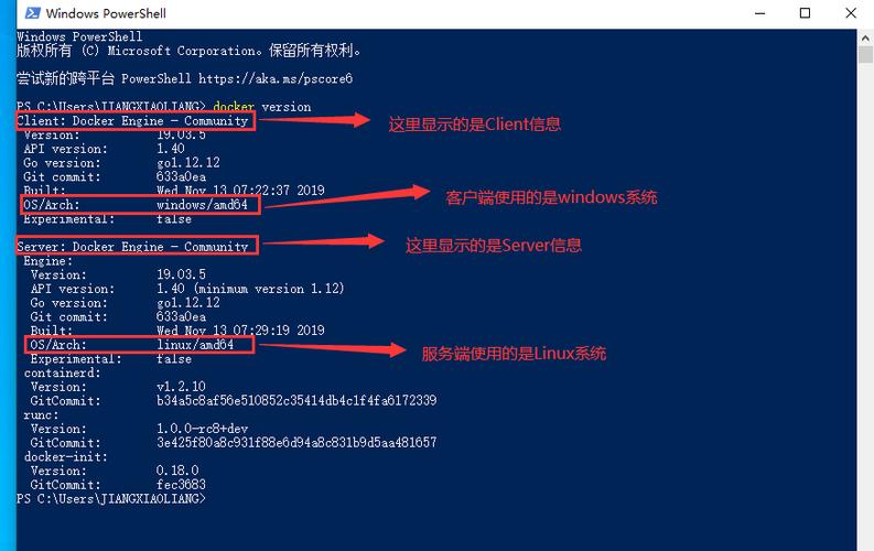 云服务器修改DOCKER容器存储位置（docker可以复制容器吗)-图2