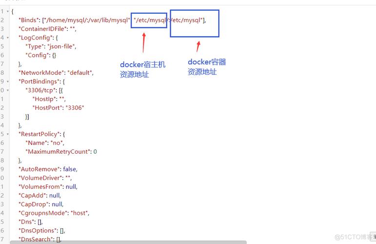 云服务器修改DOCKER容器存储位置（docker可以复制容器吗)-图1