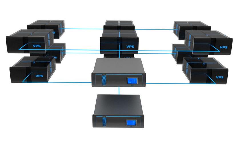 双线服务器租用优点有多少（专业提供双线服务器租用）-图1