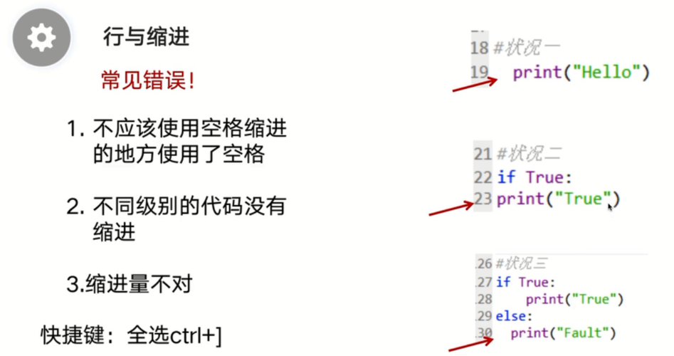 python多行注释符号是什么-图1