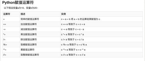 python赋值运算符含义，python复合赋值运算符怎么用-图3