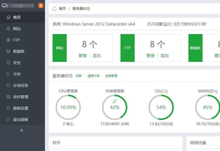 怎么样购买网站空间（怎么样购买网站空间内存）-图2