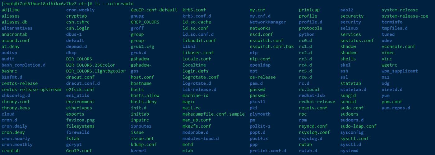 protobuf使用详解，linux中ls命令执行什么功能-图3