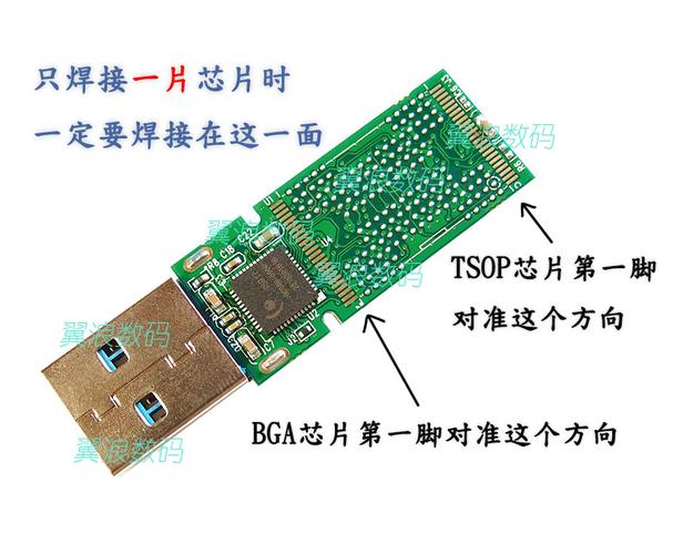 bgp和anycast区别，怎么判断bga焊接好坏-图1