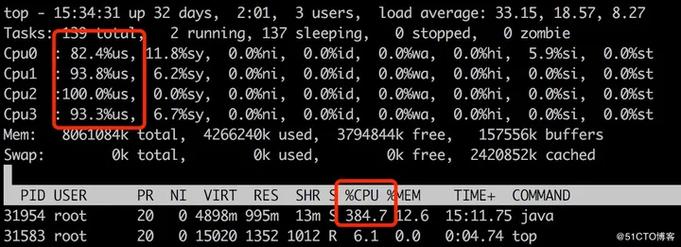 如何压测http服务的CPU，网站怎么测试-图2