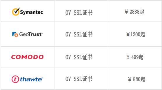 SSL证书有什么用，ssl证书收费标准-图2