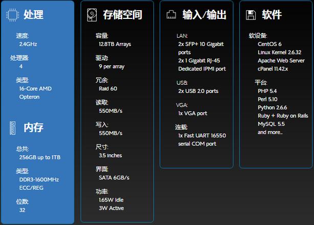 德国云主机vps租用怎么选择带宽线路（德国云主机vps租用怎么选择带宽线路的）-图2