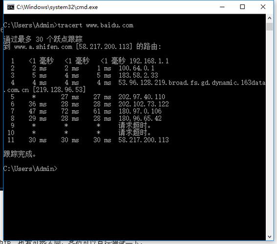 服务器管理中tracert命令常用原理和命令行详解（tracert这是什么意思)-图1