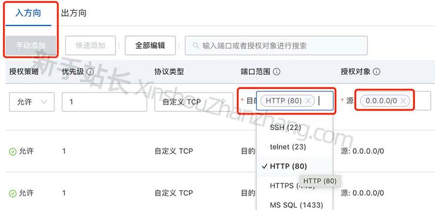 https协议默认的端口号是什么？端口常见分类（https只能开给80端口吗)-图1