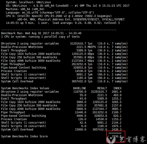 Linode VPS性能速度以及其他亮点评测（linode vultr）（linode speedtest）-图1