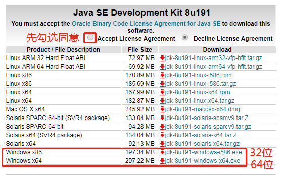 IN2003下JDK的详细安装配置步骤（电脑等级证书分几级)-图3