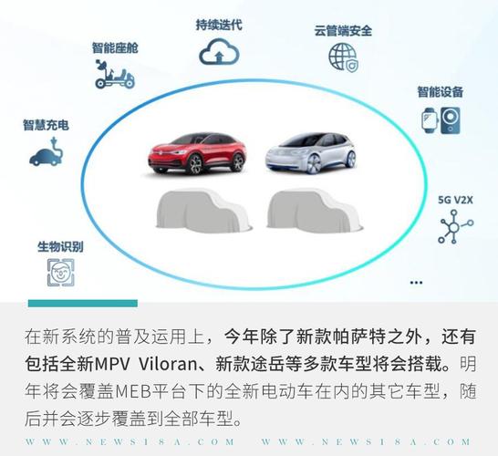 上汽大众智慧互联怎么开通，互联支付怎么开通权限-图2