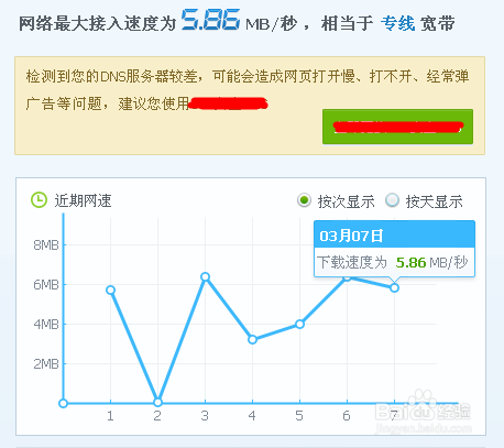 怎么分辨共享带宽（怎么分辨共享带宽的宽带）-图2