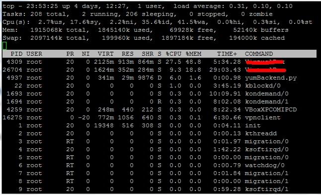 top命令用在什么地方，linux服务器性能监控脚本-图2