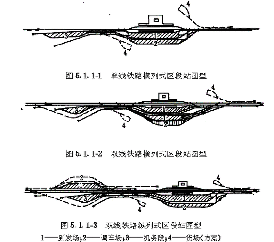 铁路单线和双线区别，怎么区分双线单线和双线-图2