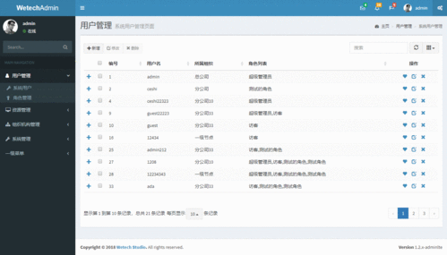 跑步里程和动态视频怎么发，wordpress阅读量插件-图1