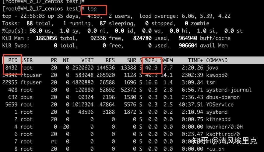 Windows系统的服务器带宽和CPU占用100%或跑高排查处理方法（system cpu占用率高原因)-图1