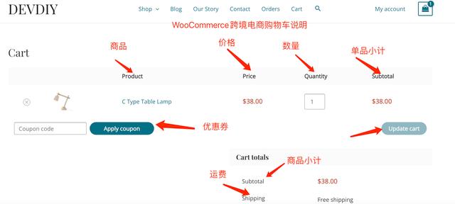 如何改变WooCommerce的商品列表样式，如何修改购物车的数量-图2