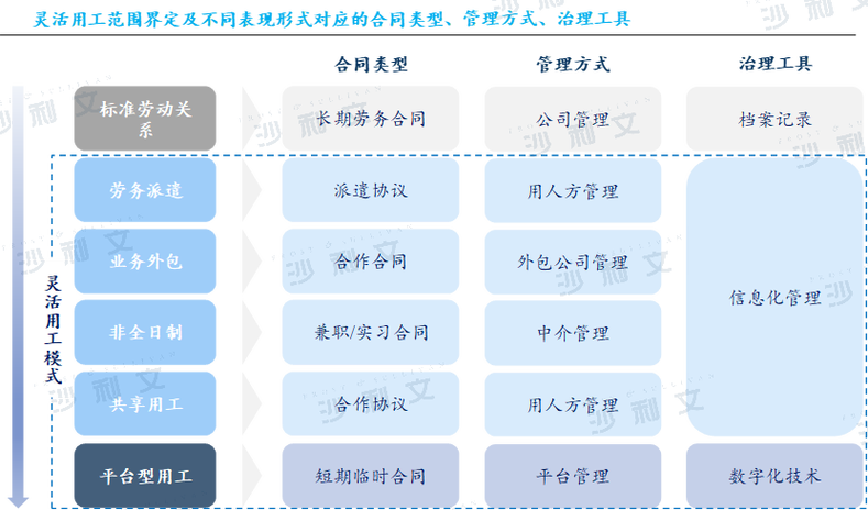 网络安全公司推出为波士顿企业管理网络和服务器维护咨询服务（网络安全公司 美国）（mon的意思是什么)-图2