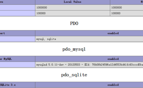 phpinfo函数输出结果是什么，php查看配置文件路径-图3