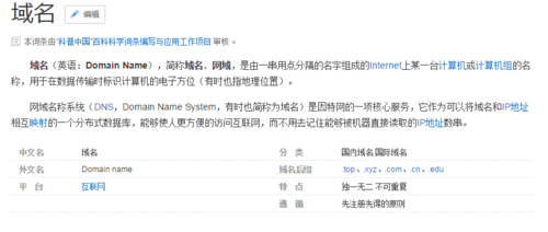 探寻xyz域名的起源和演变过程（www和xyz是什么网的简称)-图3