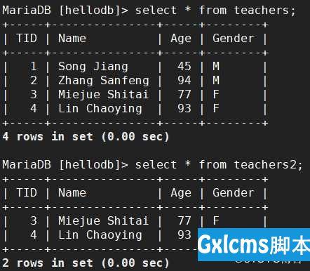 如何用MySQL进行排序和过滤：从入门到精通（MySQL怎么使用)-图3