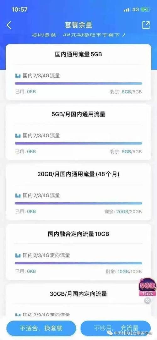 畅享和独享有什么区别，独享流量怎么用啊-图1