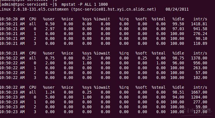 linux trace命令详解，linux服务器性能追踪以及服务器监控常用命令是什么-图2