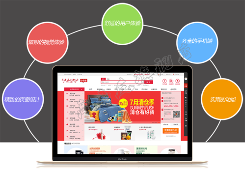 跨境电商如何做好自建站，网站模板怎么建站点的-图1