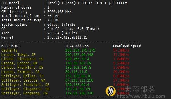 怎么测试vps网速（frp基于什么传输)-图2