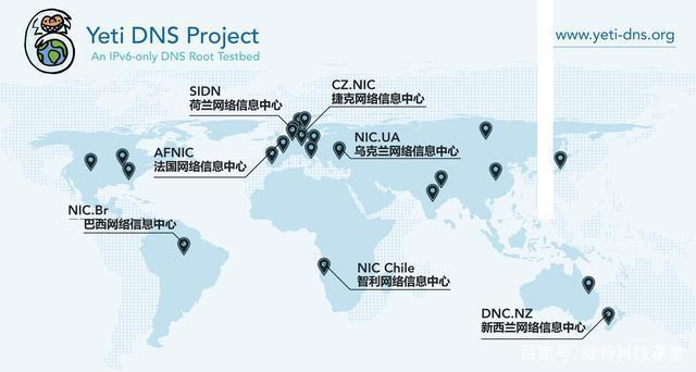 IPv6主根服务器有几台？都分布在哪里，荷兰 游戏公司-图1