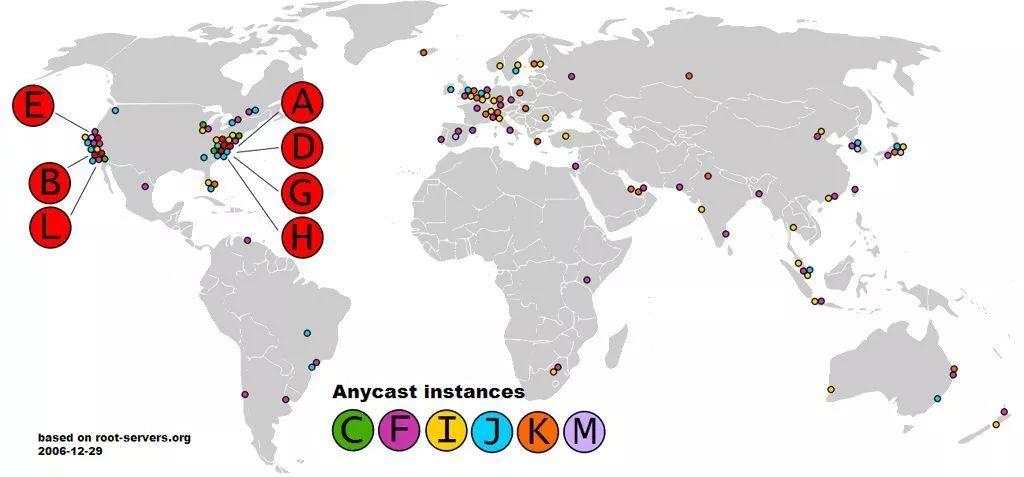 IPv6主根服务器有几台？都分布在哪里，荷兰 游戏公司-图2