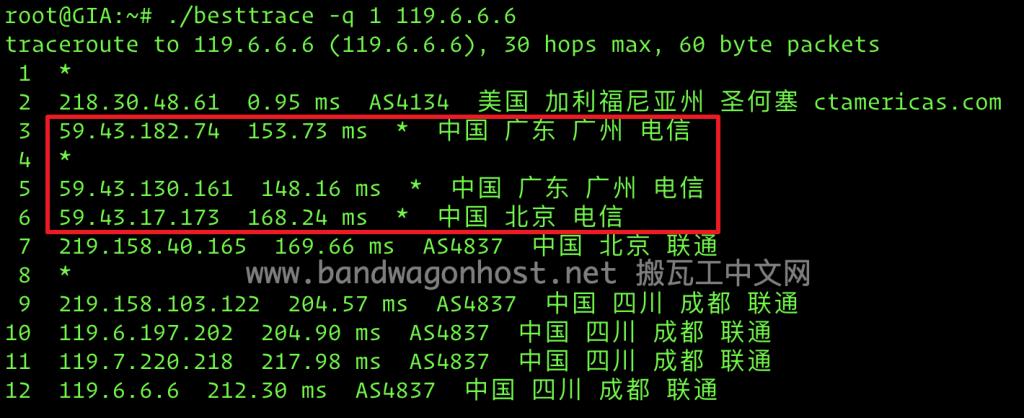 电信163和CN2专线有哪些区别？普及电信三类承载网（cn1和cn2是什么意思)-图1