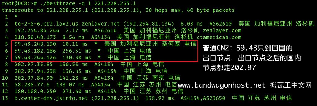 电信163和CN2专线有哪些区别？普及电信三类承载网（cn1和cn2是什么意思)-图2