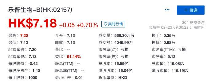 港股创业板指数归零什么意思，香港轻量应用服务器网站崩溃的原因有哪些-图1