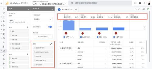 账号分析用什么工具，什么是谷歌分析-图3