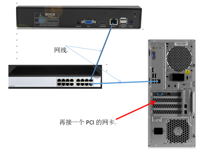 主机互联什么意思，怎么进行主机互联设置-图2