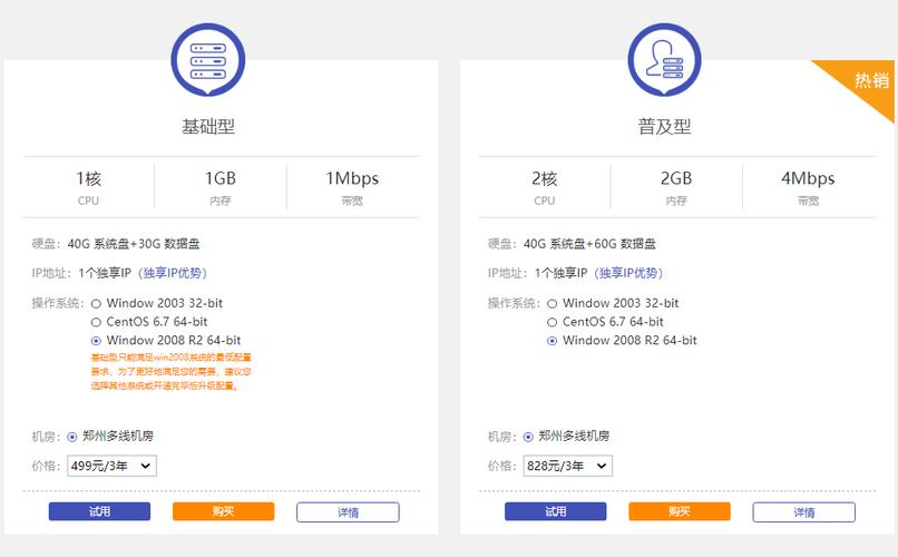 上海电信美国VPS价格实惠，快来了解购买秘诀（上海电信 外网）-图1