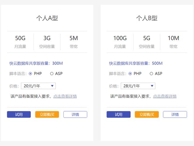 上海电信美国VPS价格实惠，快来了解购买秘诀（上海电信 外网）-图3